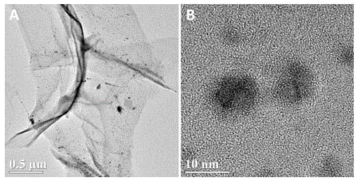 Preparation method of honeycombed graphene/tungsten carbide/platinum composite electrocatalyst and application thereof