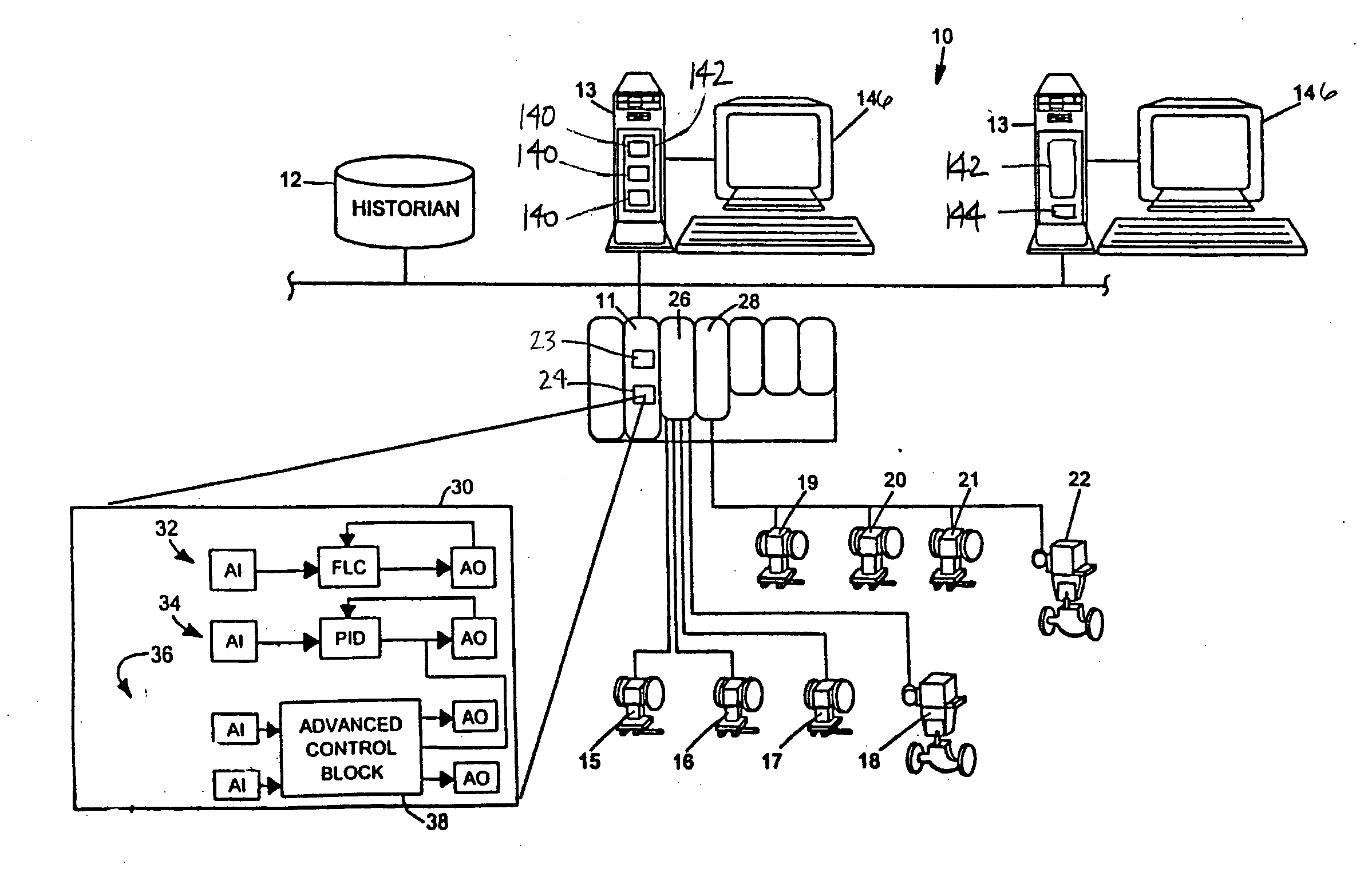 Process model identification in a process control system