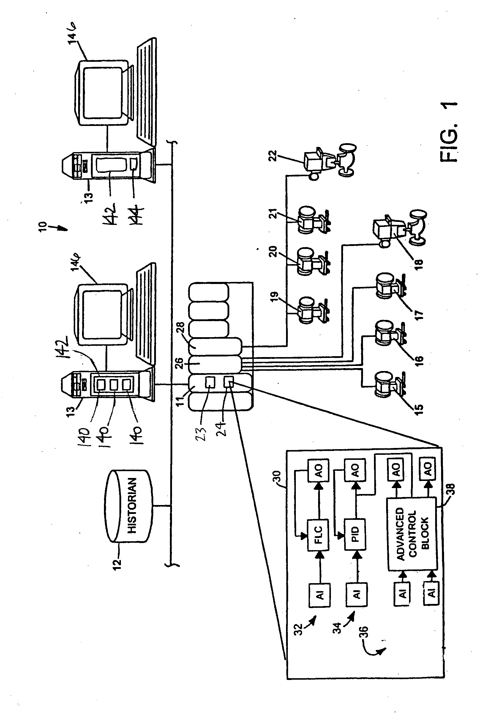 Process model identification in a process control system