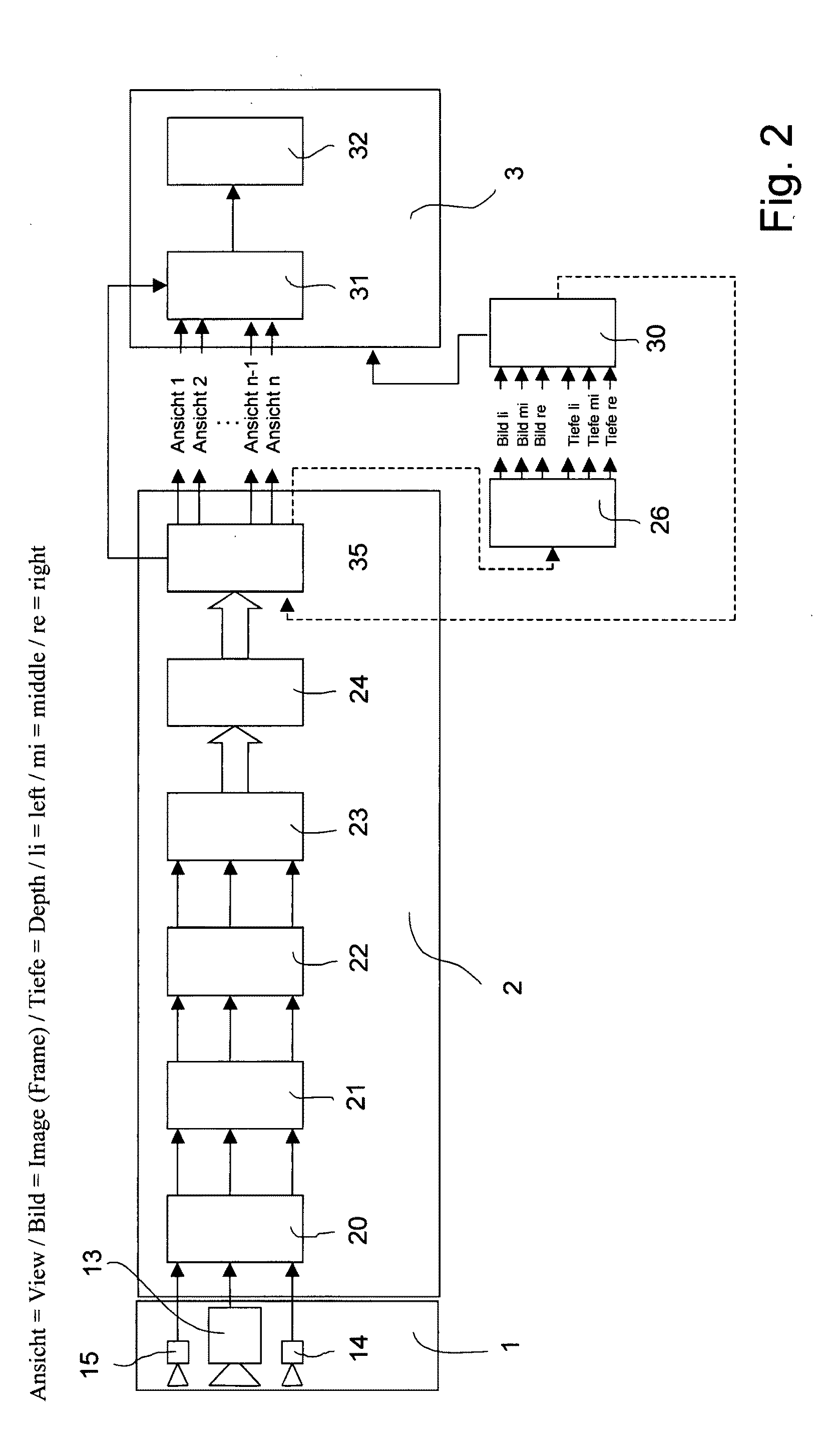 Arrangement and method for the recording and display of images of a scene and/or an object