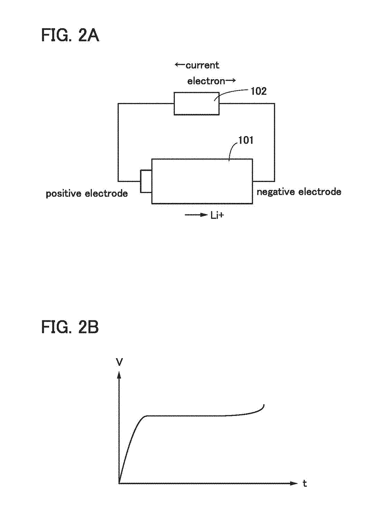 Driving method of electrochemical device