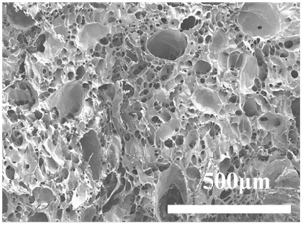 A thermosensitive hydrogel adsorbent and its preparation method and application