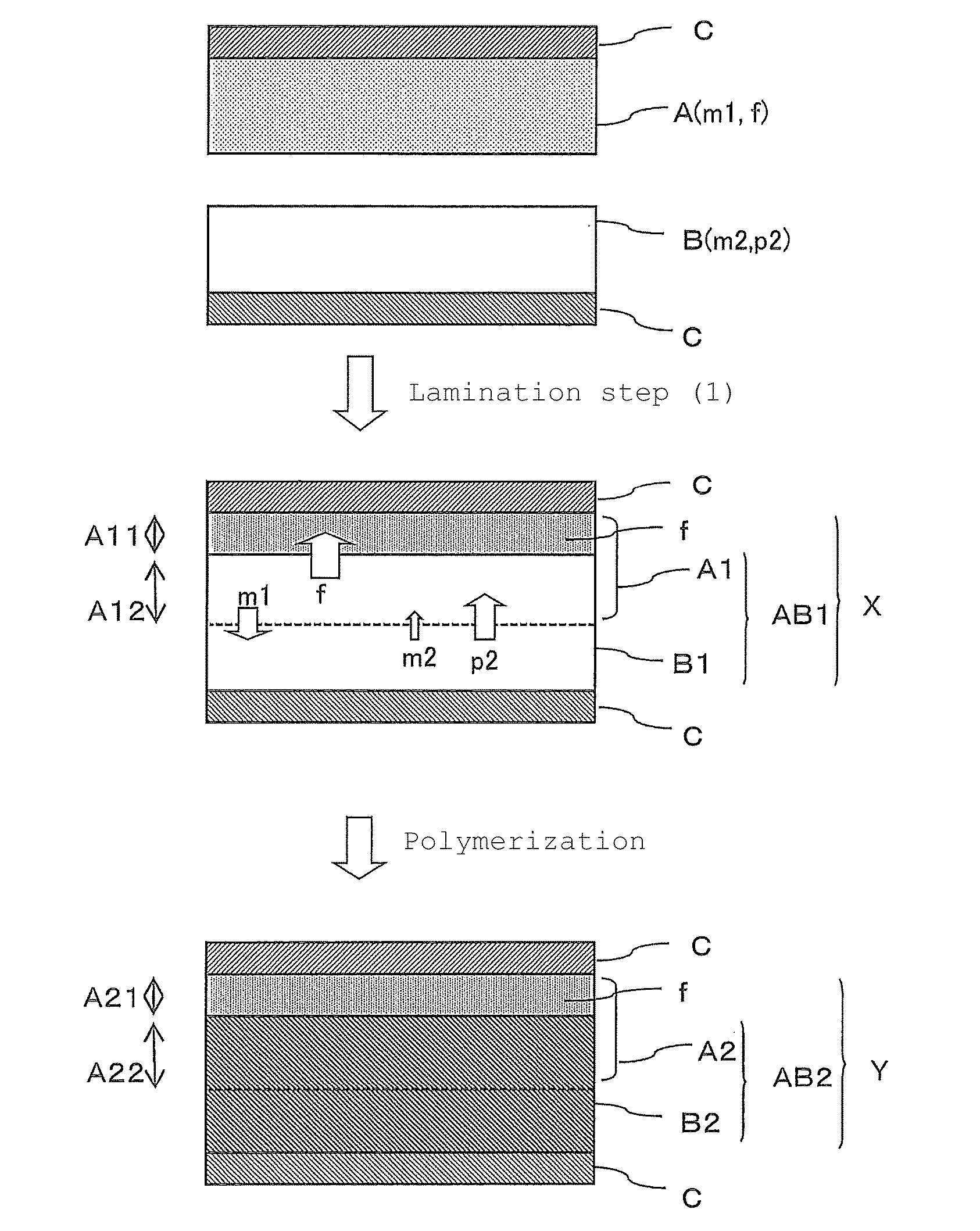 Production method of cured multilayer sheet and cured multilayer sheet