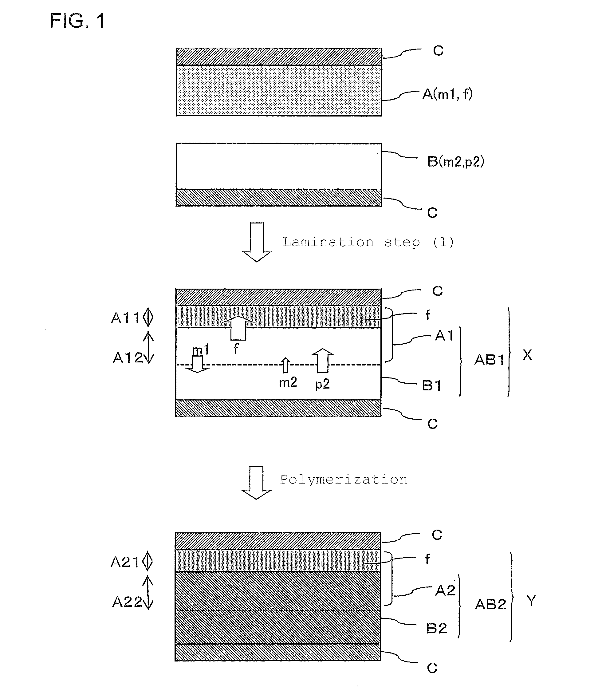 Production method of cured multilayer sheet and cured multilayer sheet