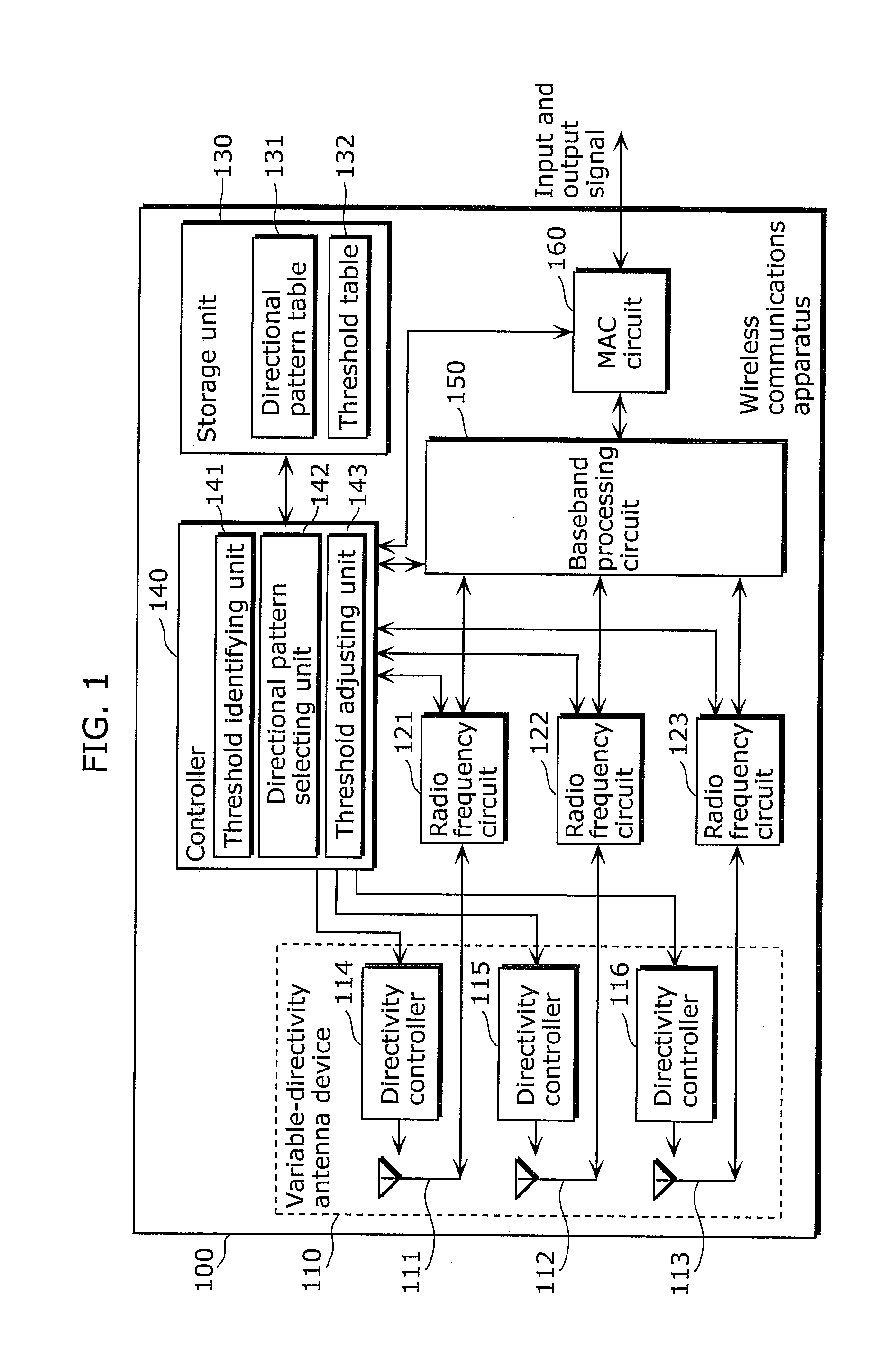 Wireless communications apparatus, wireless communications method, program, and integrated circuit