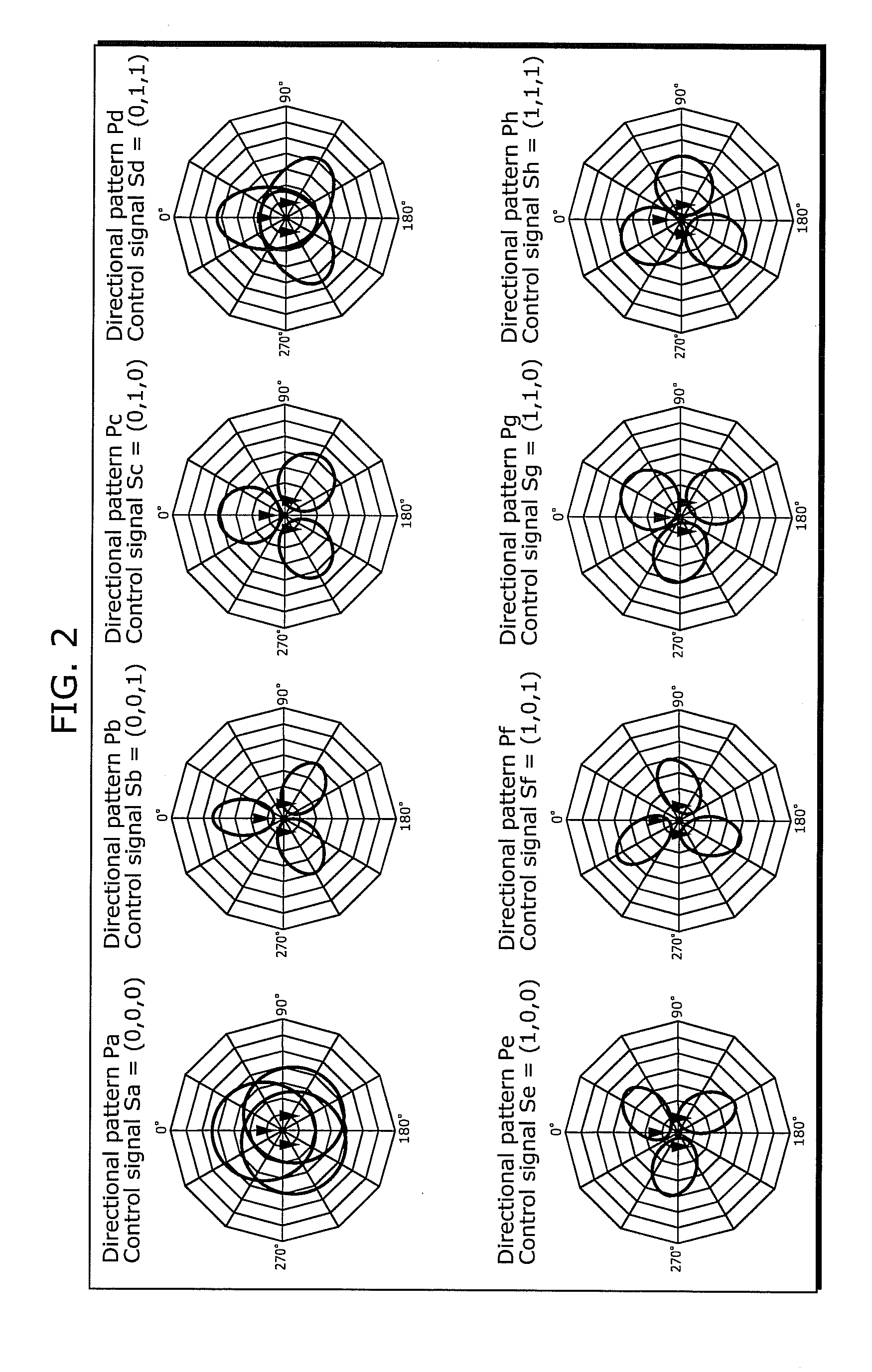 Wireless communications apparatus, wireless communications method, program, and integrated circuit