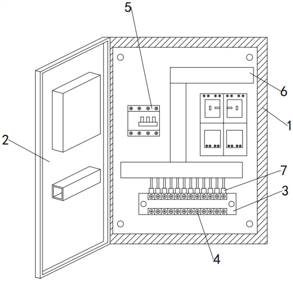 Electrical automation control box