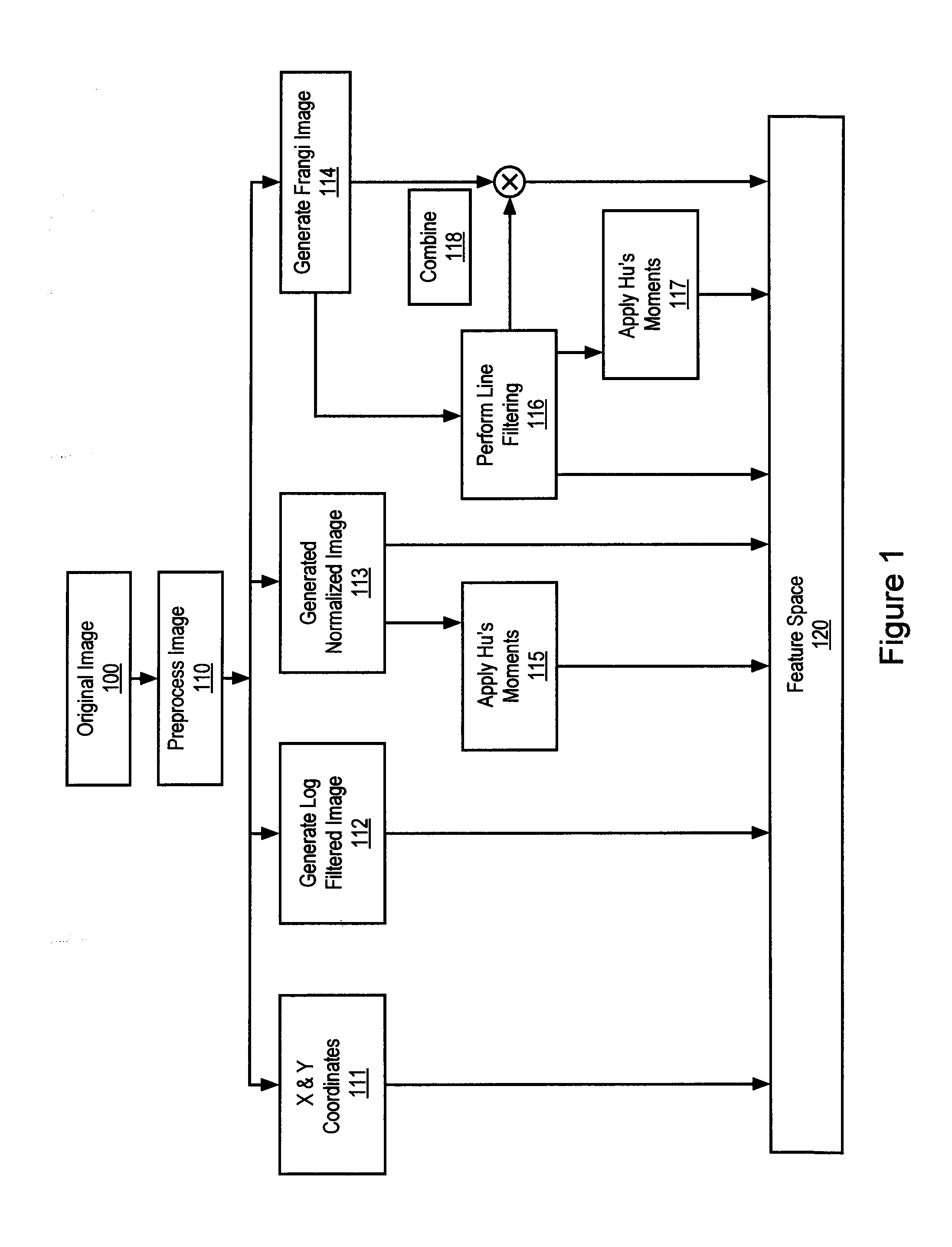 Alpha-matting based retinal vessel extraction