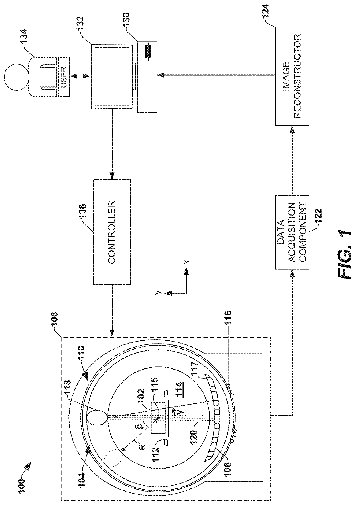 Automated phase selection for ecg-gated cardiac axial ct scans