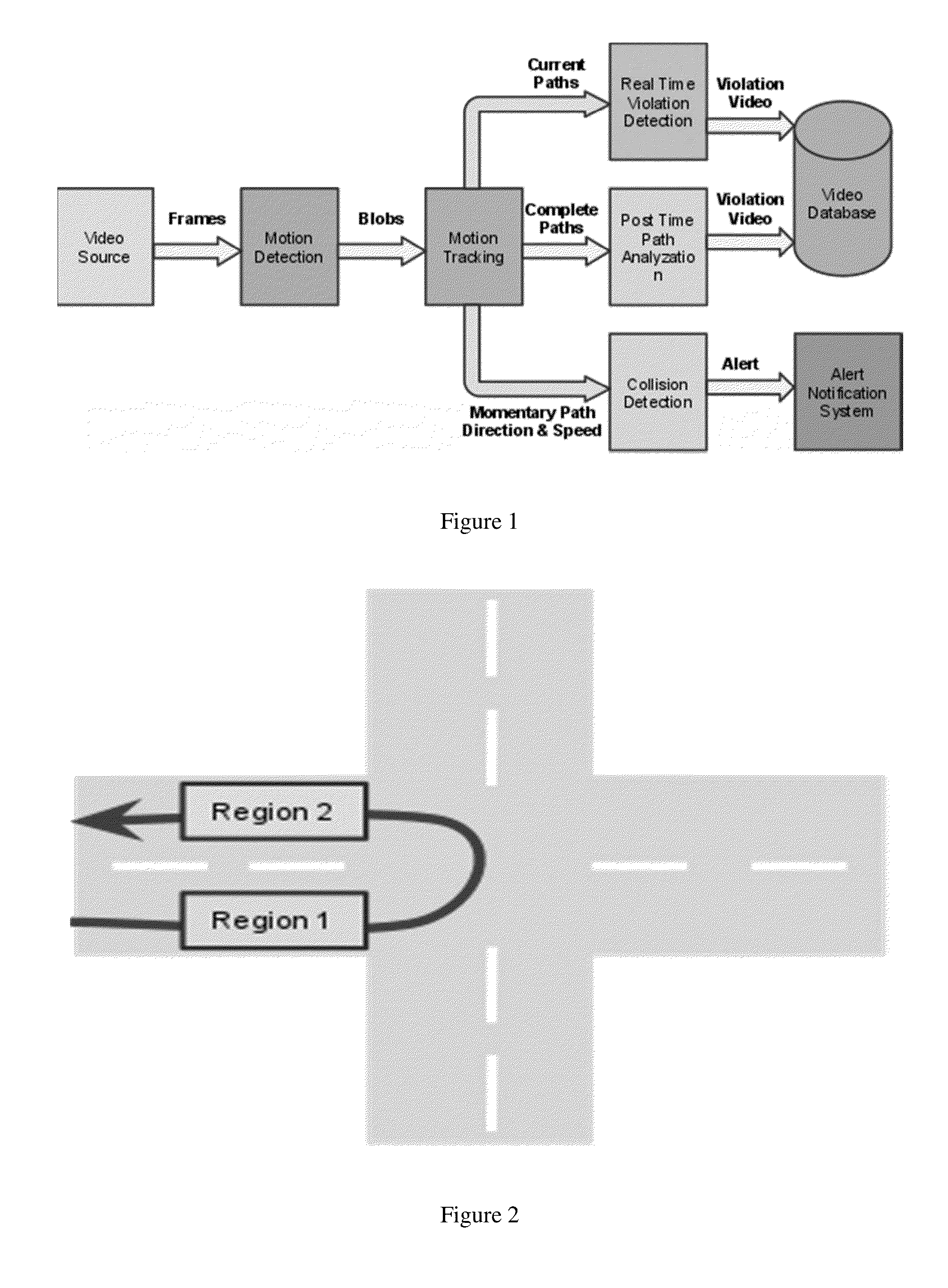 System for collision prediction and traffic violation detection