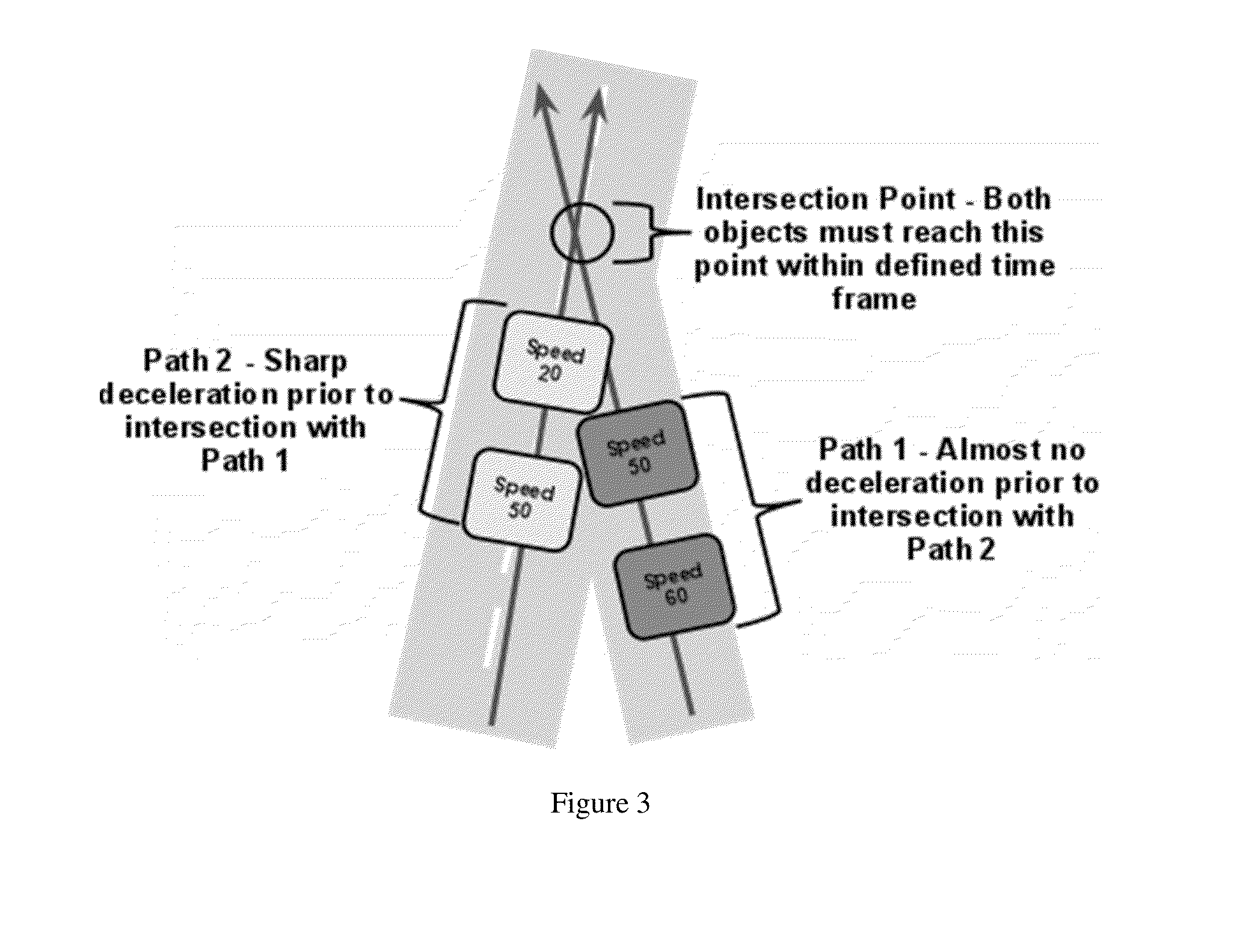 System for collision prediction and traffic violation detection