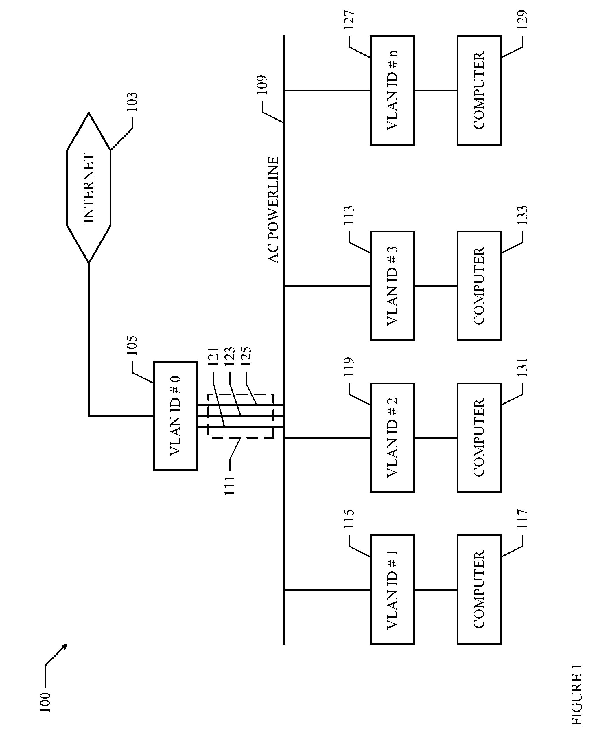 Non-intrusive method and system for coupling powerline communications signals to a powerline network