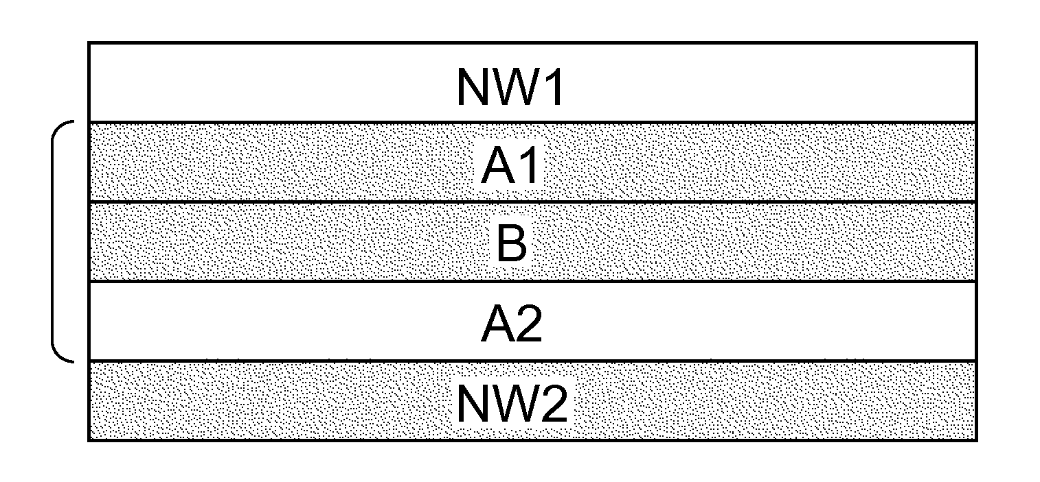 Extrusion bonded laminates for absorbent articles