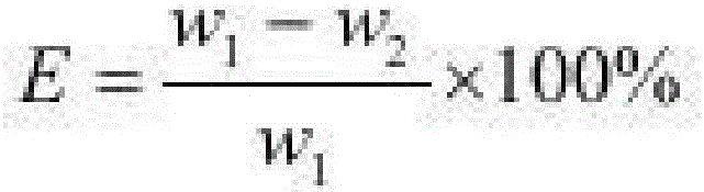 Starch type dust suppressant and preparation method thereof