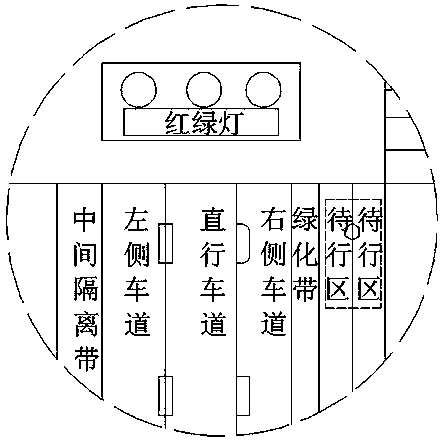 Traffic flow detection control method