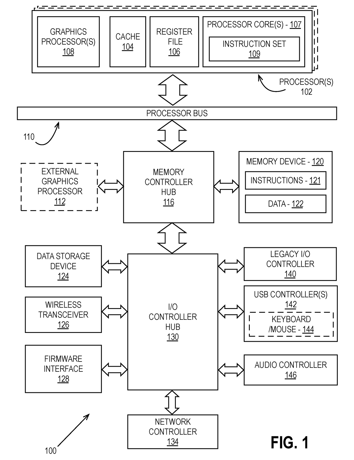 Apparatus and method for an efficient 3D graphics pipeline