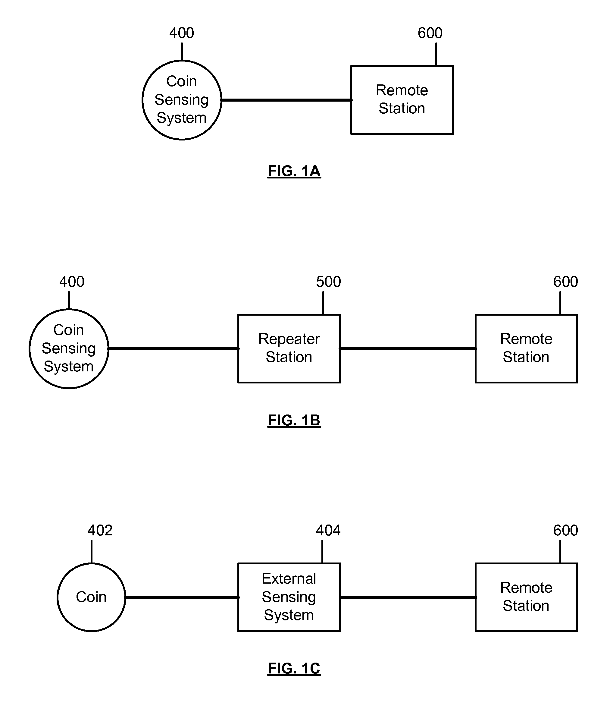 System and method for playing a game based on a coin toss