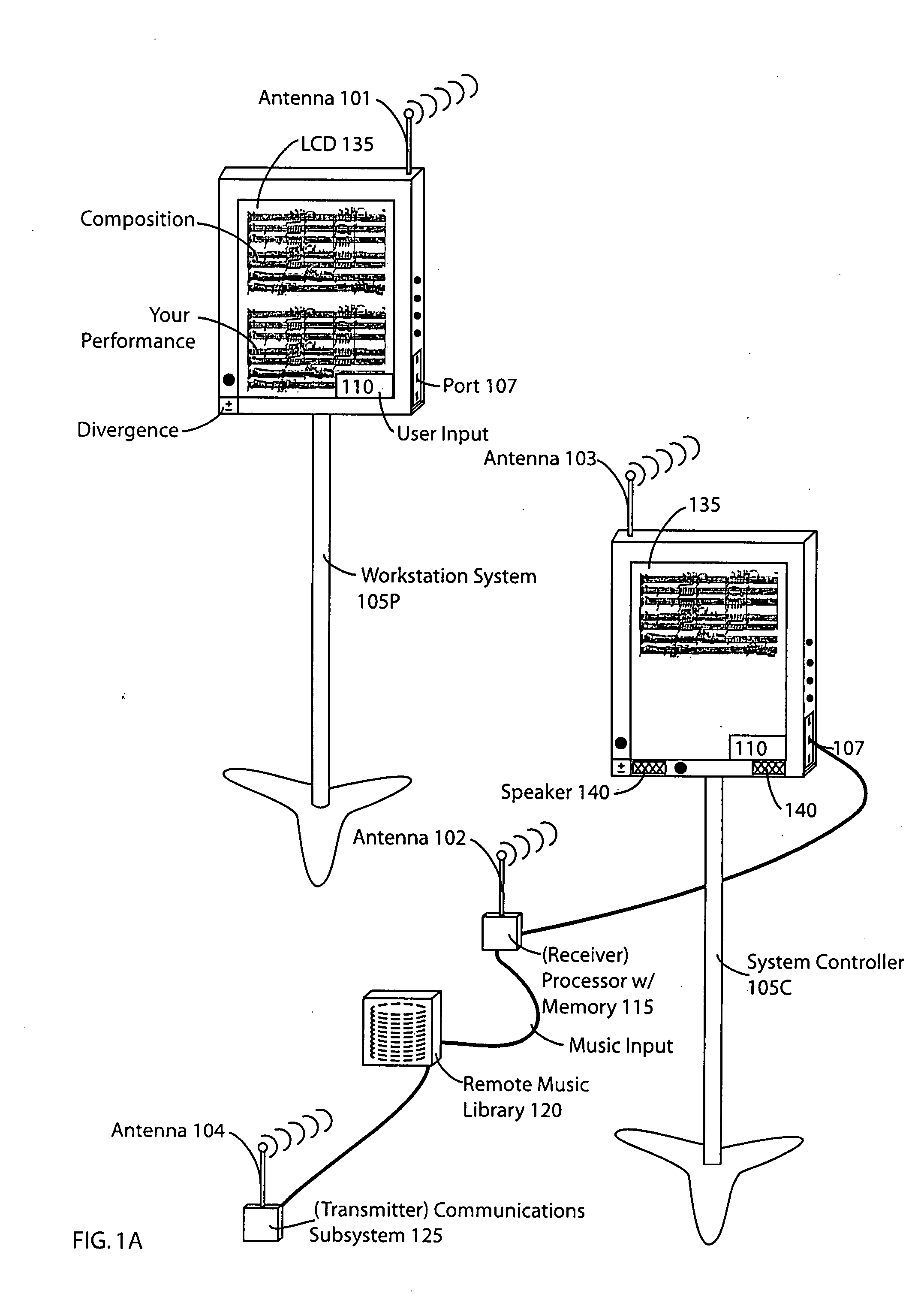 System and methodology of data communications