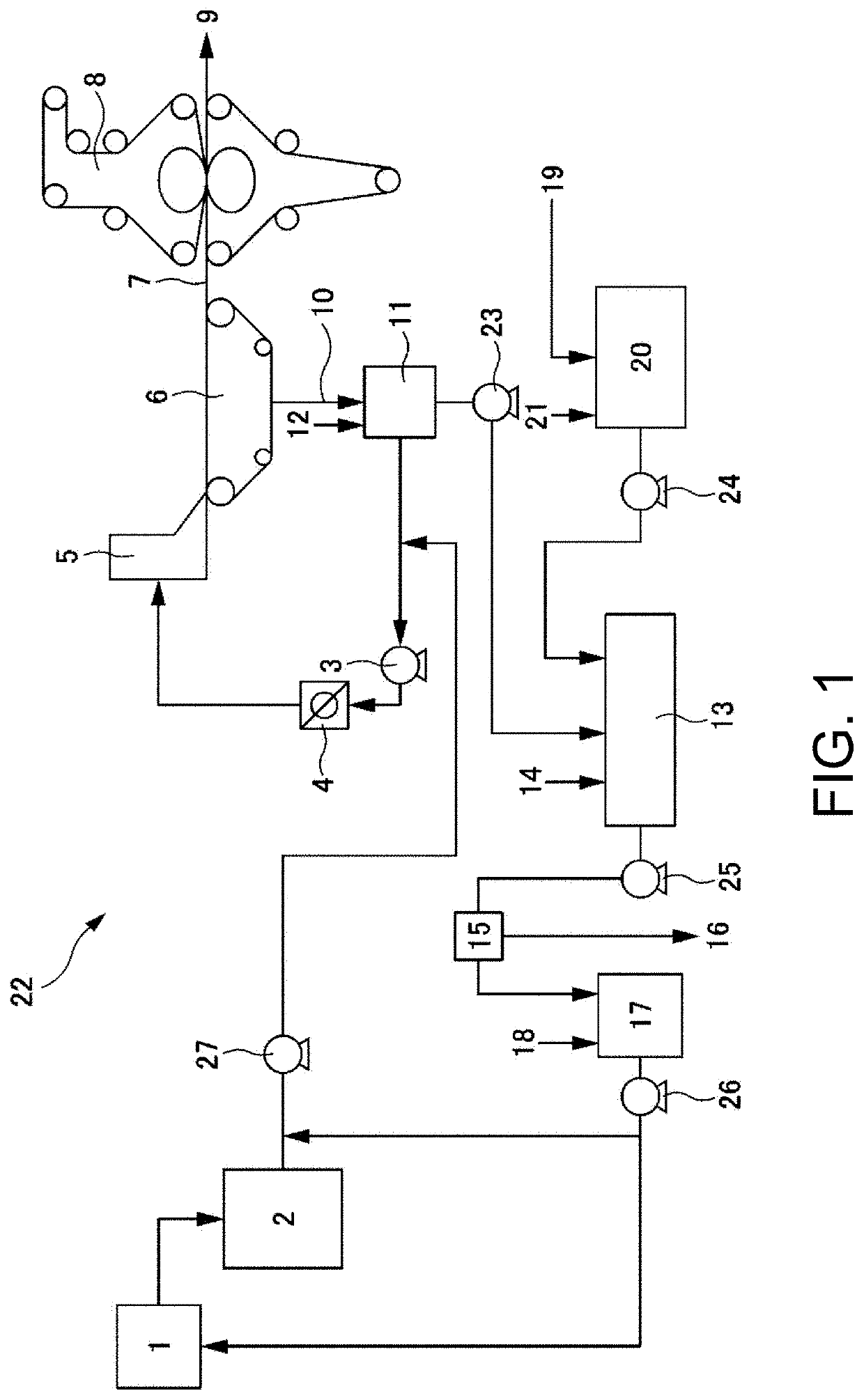 Method for suppressing sedimentation of suspended substance, method for suppressing pitch trouble, and method for detecting sedimentation of suspended substance