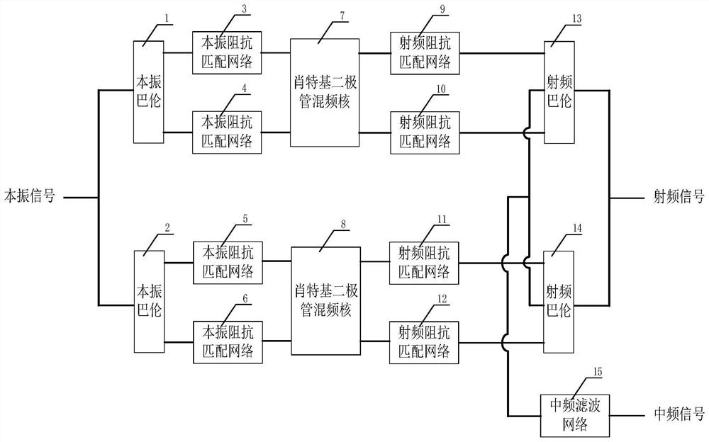 Broadband low-frequency-conversion-loss double-balanced mixer chip based on GaAs technology