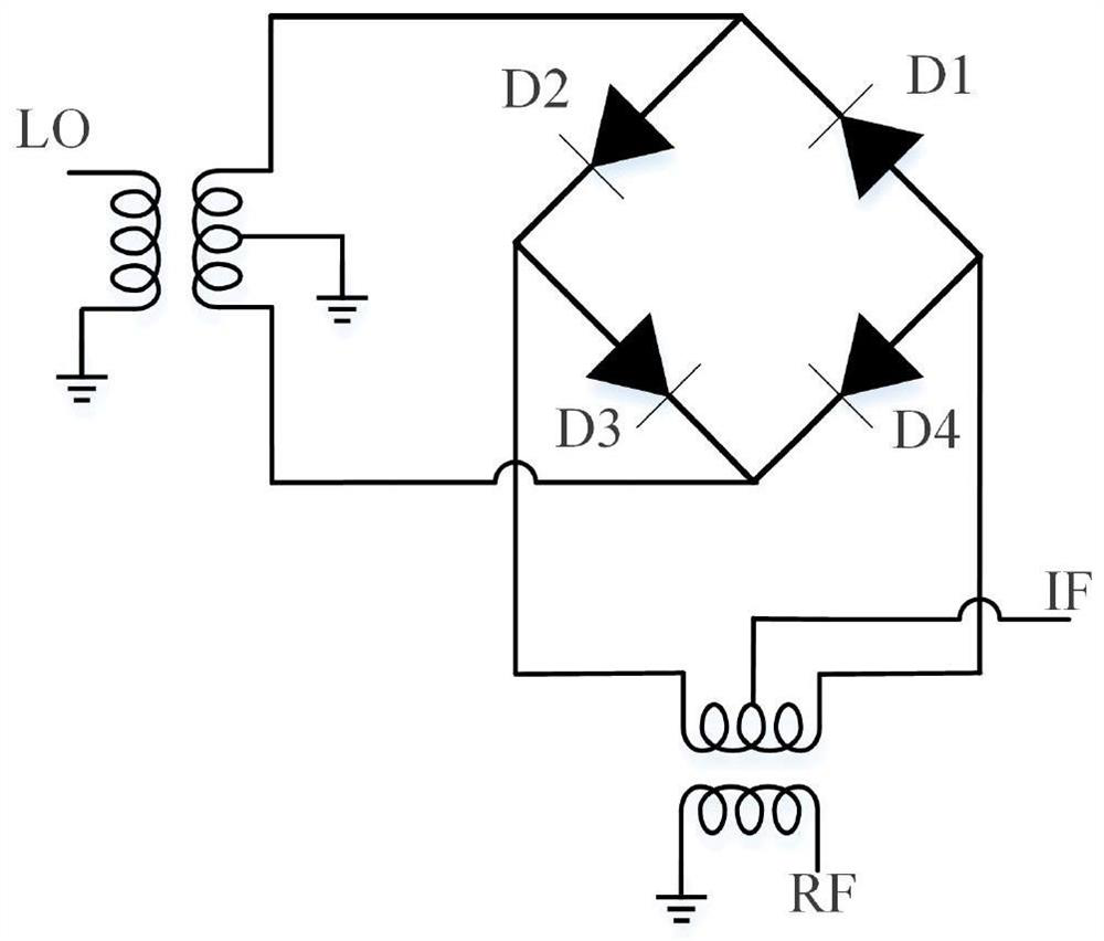 Broadband low-frequency-conversion-loss double-balanced mixer chip based on GaAs technology