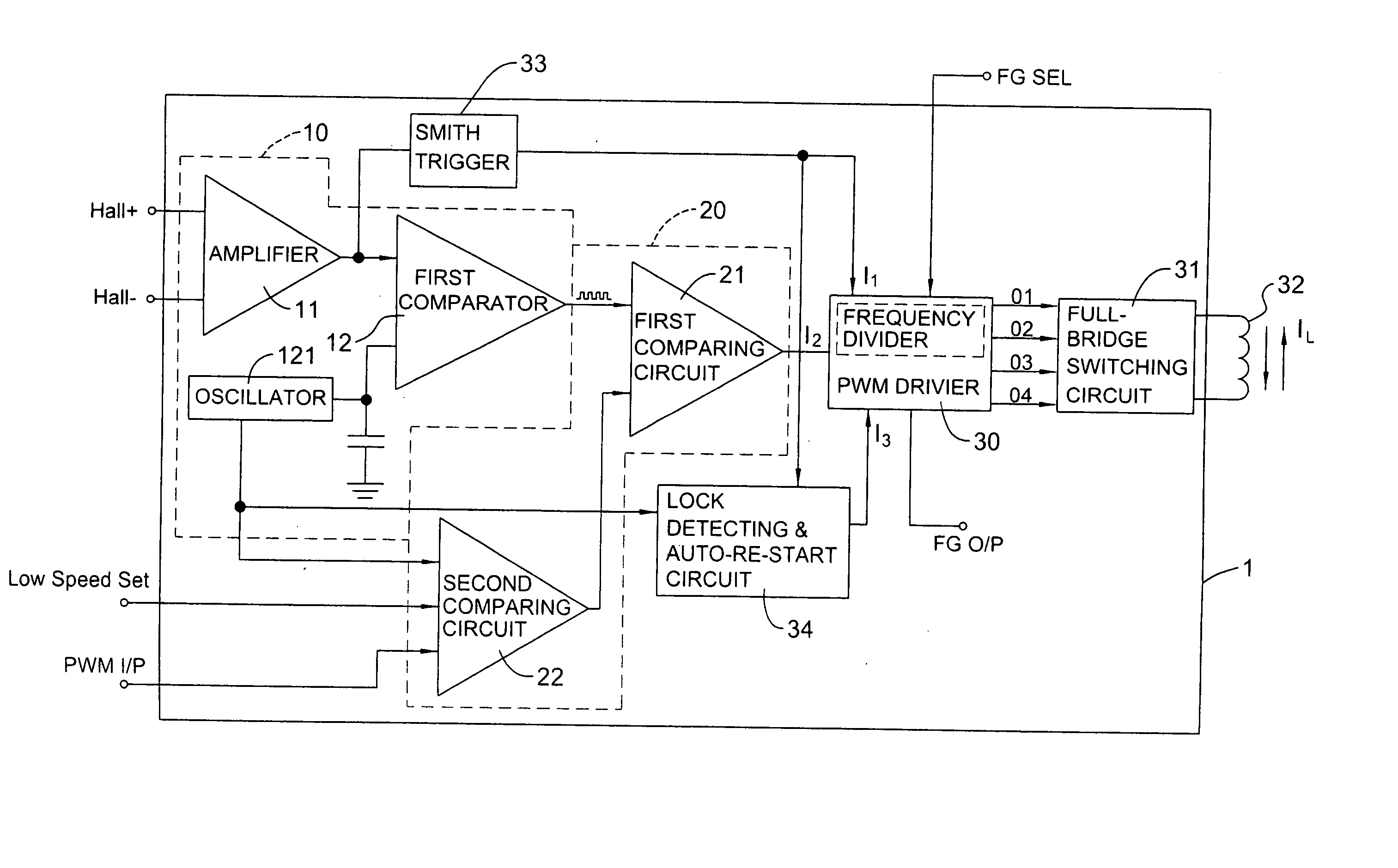 DC brushless fan motor driving circuit