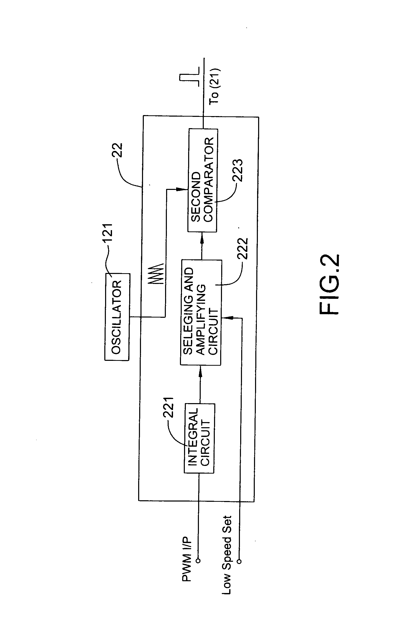 DC brushless fan motor driving circuit