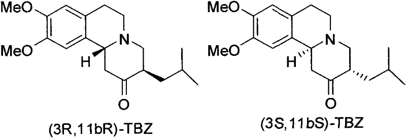 Preparation method of (2r,3r,11br)-dihydrotetrabenazine and related compounds