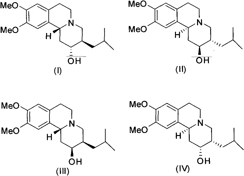 Preparation method of (2r,3r,11br)-dihydrotetrabenazine and related compounds