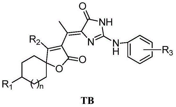 5-(butane lactone-3-ethylidene)-2-amino imidazolinone compounds, preparation method and application thereof