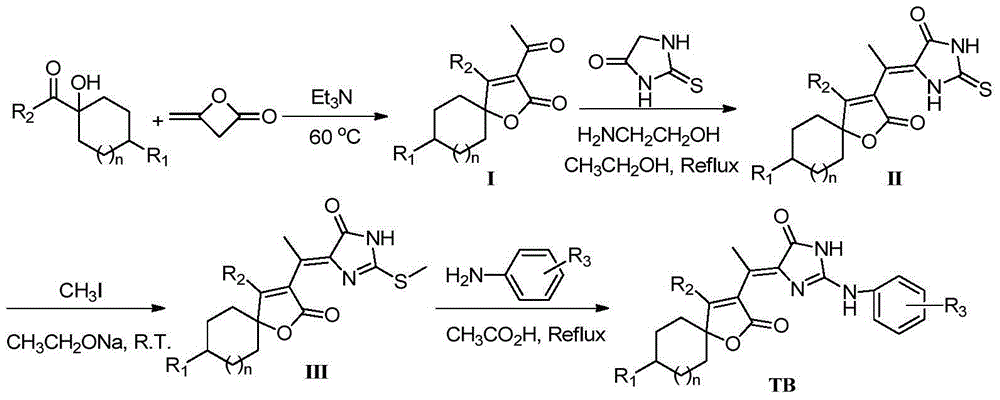 5-(butane lactone-3-ethylidene)-2-amino imidazolinone compounds, preparation method and application thereof