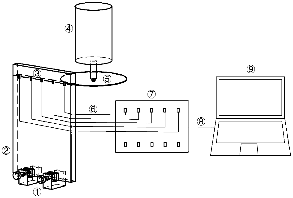 Measuring Method of Residual Stress Distribution of Composite Sheet Based on Incremental Cut Method