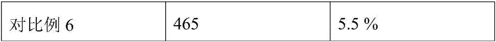 Quantum dot electroluminescent device, display apparatus comprising the deivce and illumination apparatus comprising the device