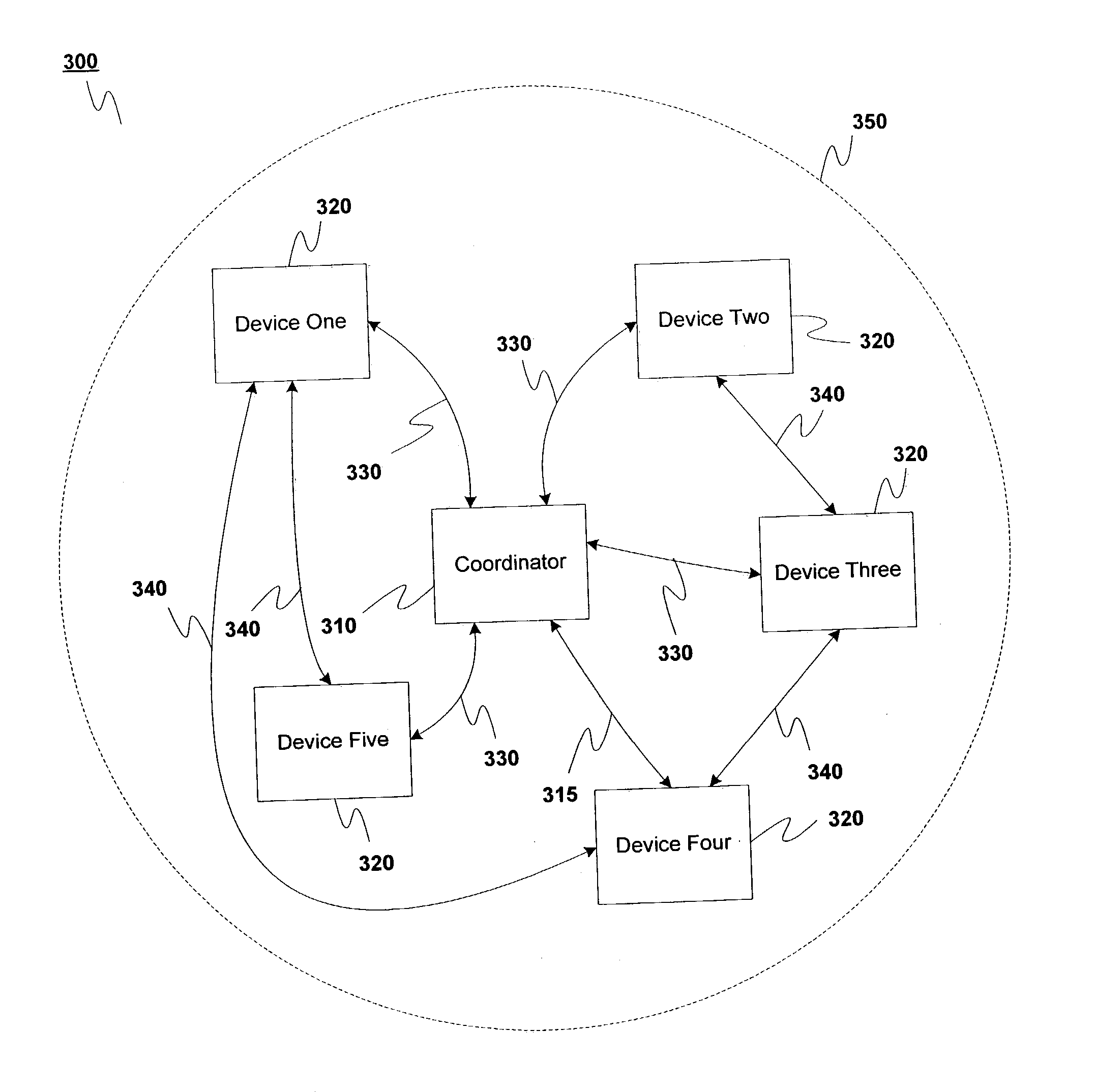 Method of accommodating fragmentation and burst in a wireless protocol