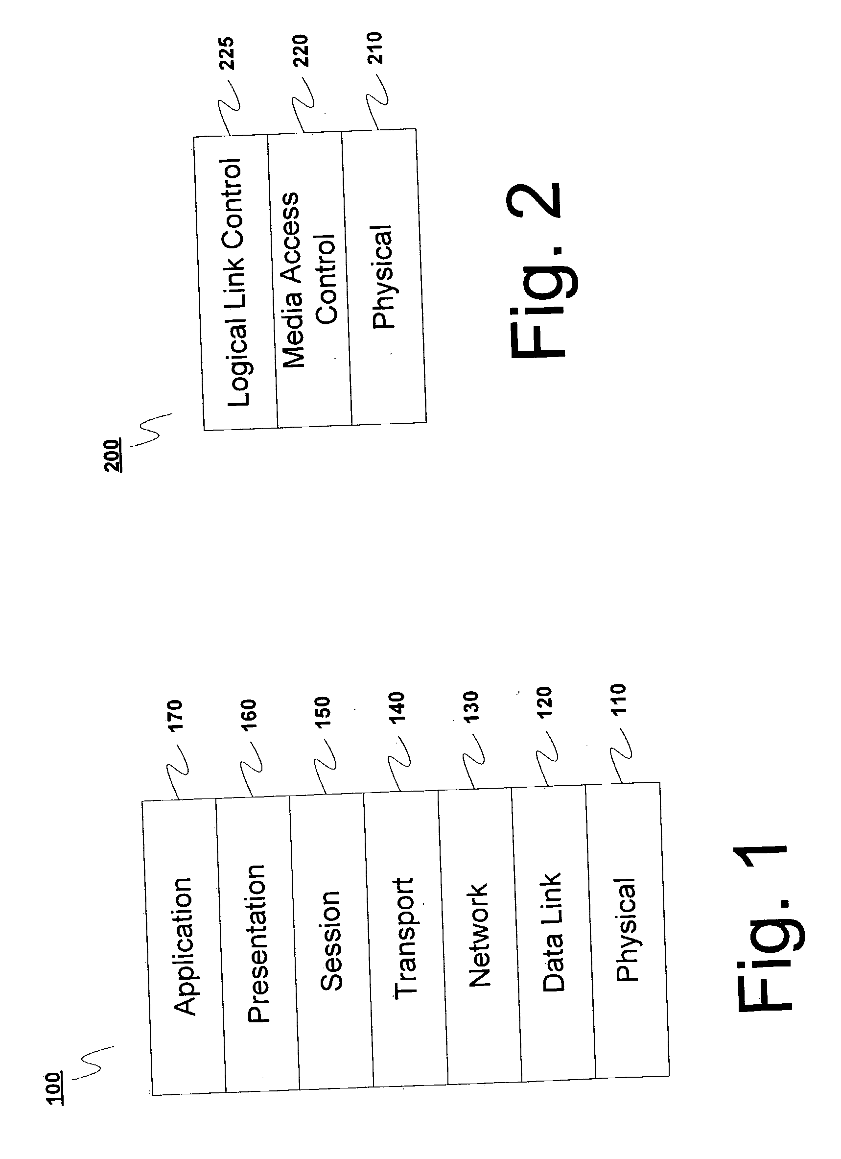 Method of accommodating fragmentation and burst in a wireless protocol