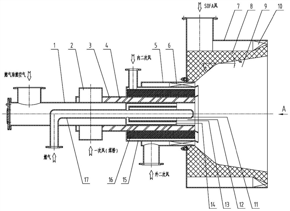 A dual-purpose burner for coal and gas with uniform flow and anti-wear twisted blades