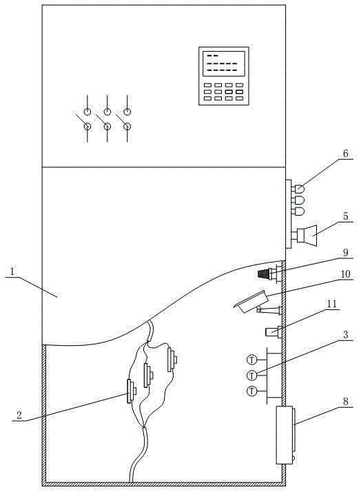 Online abnormity monitor of high tension switchgear