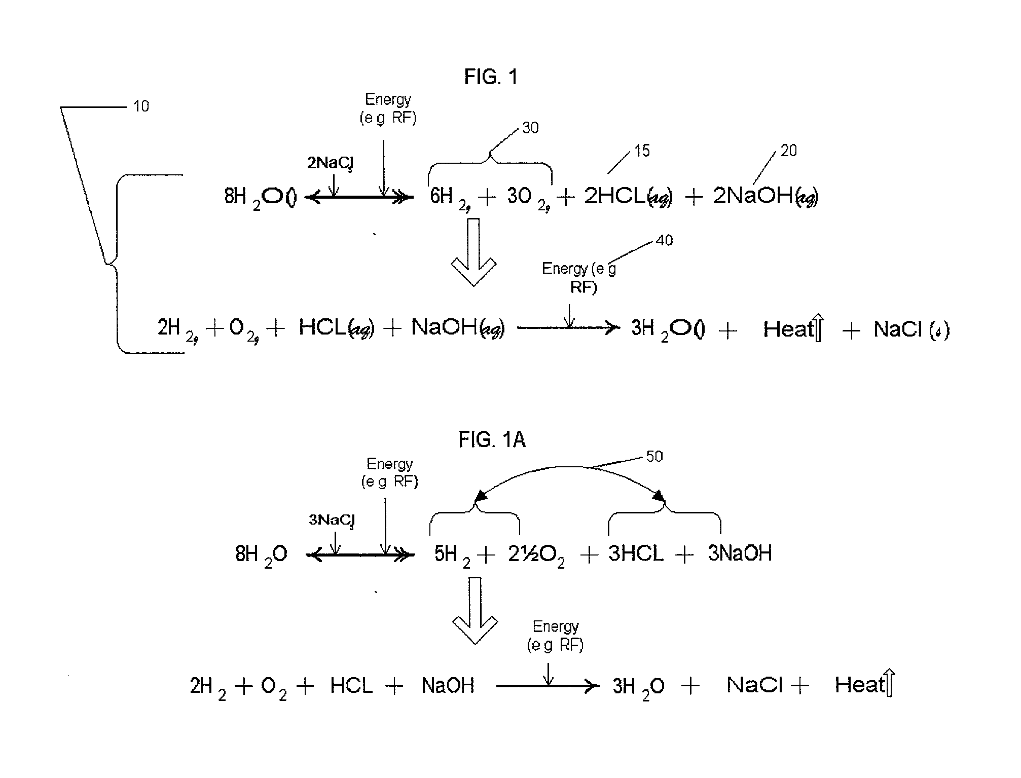 Methods and devices for electrosurgery