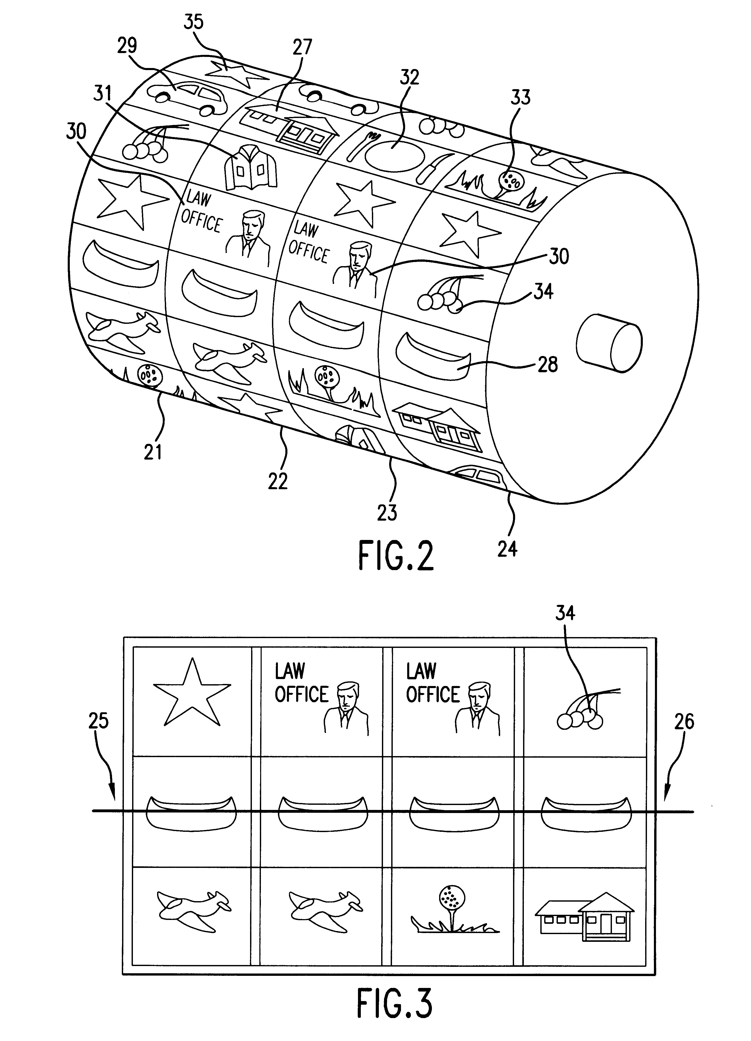 Business model algorithm