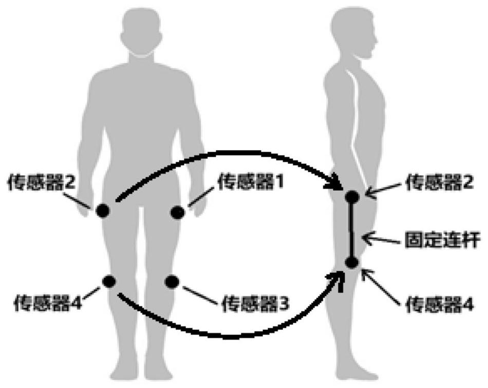 Lower limb exoskeleton robot gait stabilization algorithm for medical rehabilitation and assisted walking