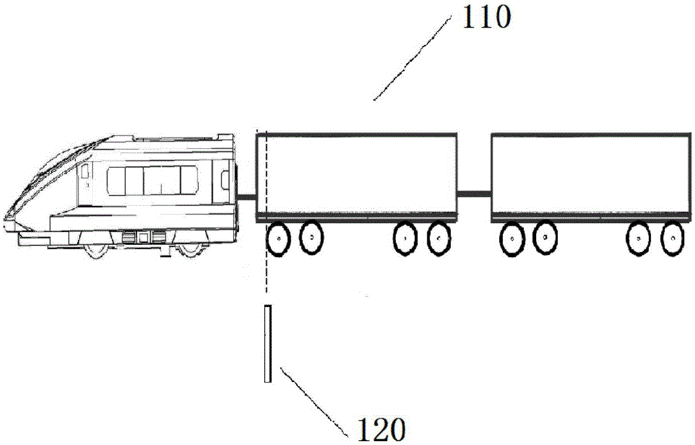 Train type recognition method and system as well as safety inspection method and system