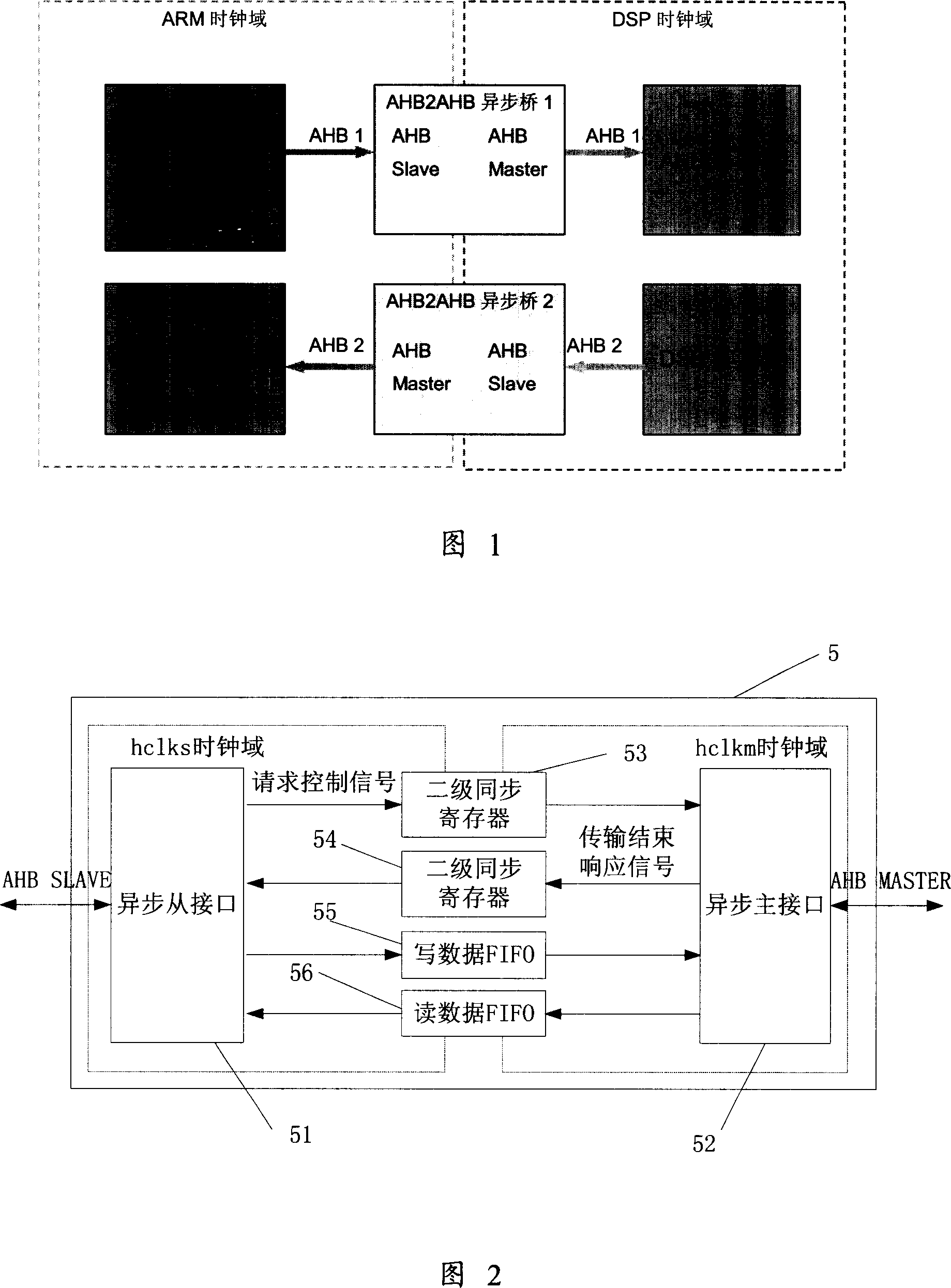 Asynchronous bridge and data transmission