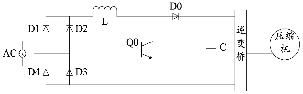 Control method and device, household appliance and computer readable storage medium