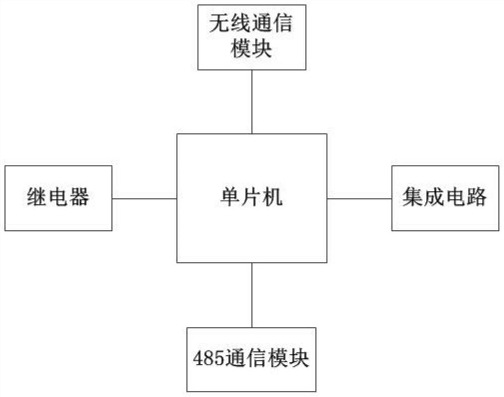 Intelligent street lamp management system and method