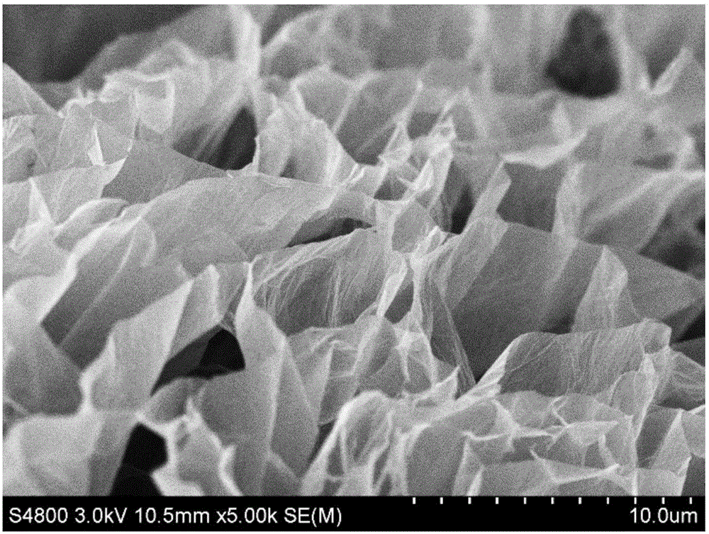 Method for preparing high orientation graphene aerogel