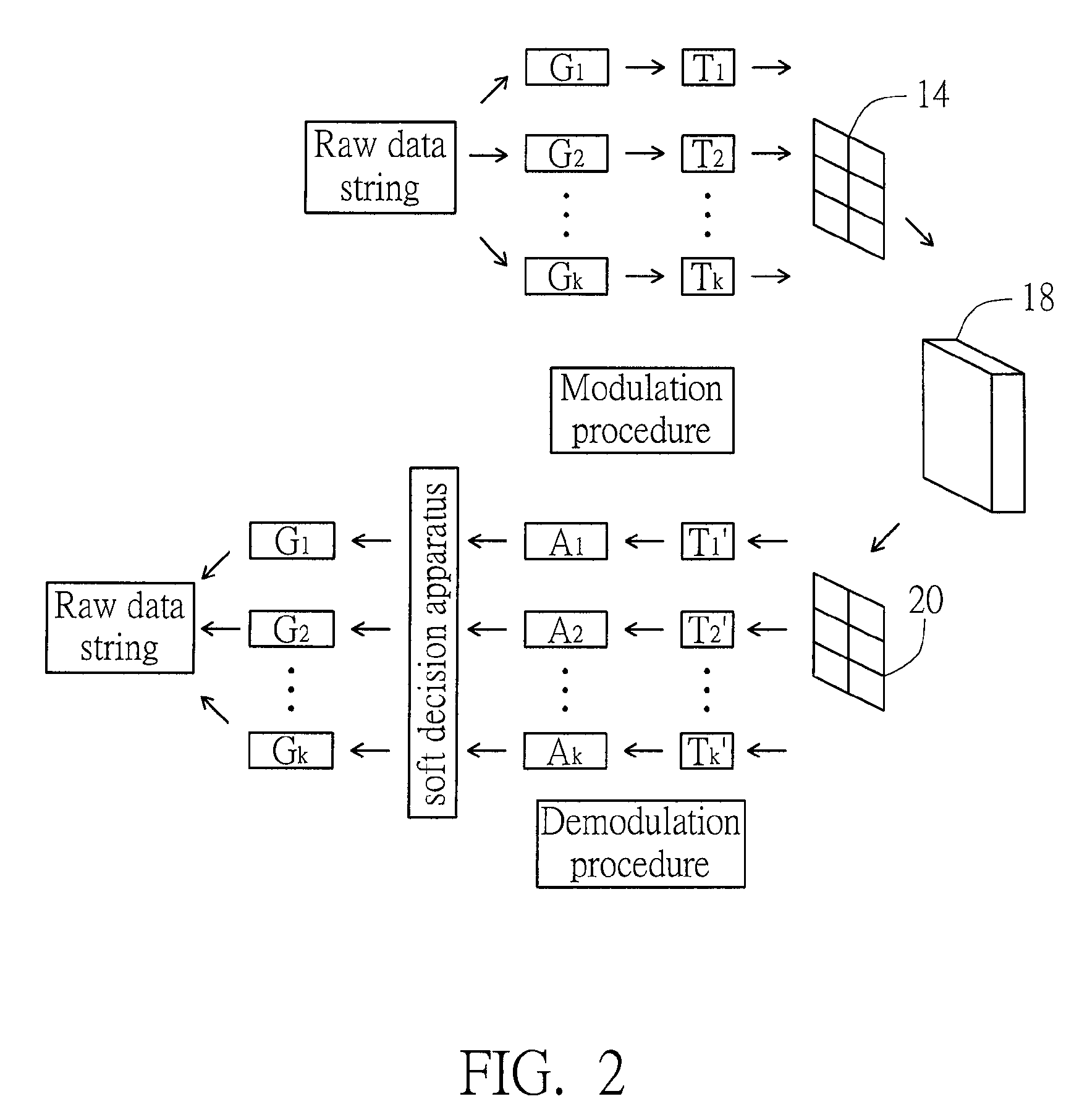 Data Processing Method for a Holographic Data Storage System