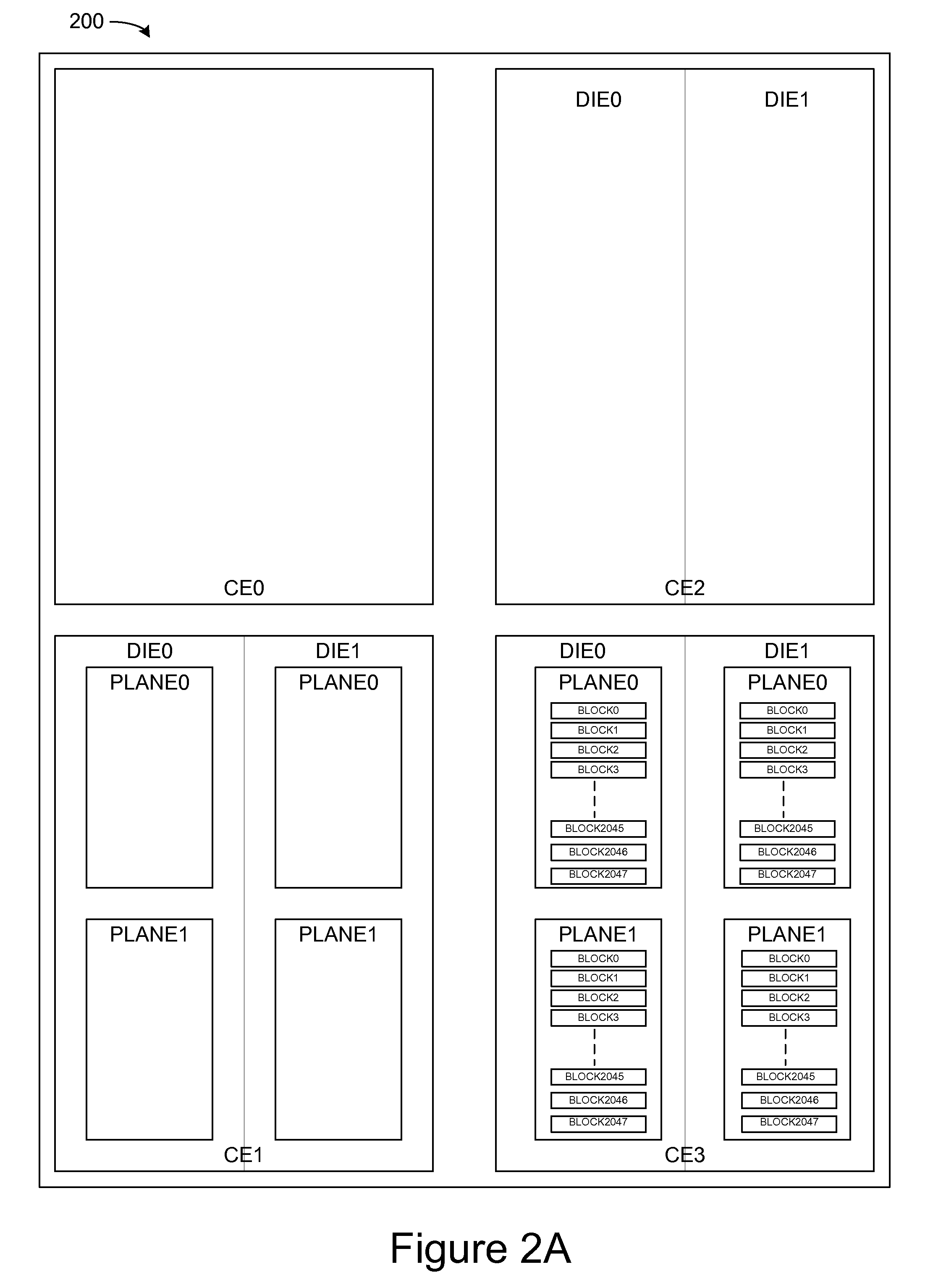 FLASH-based Memory System With Variable Length Page Stripes Including Data Protection Information