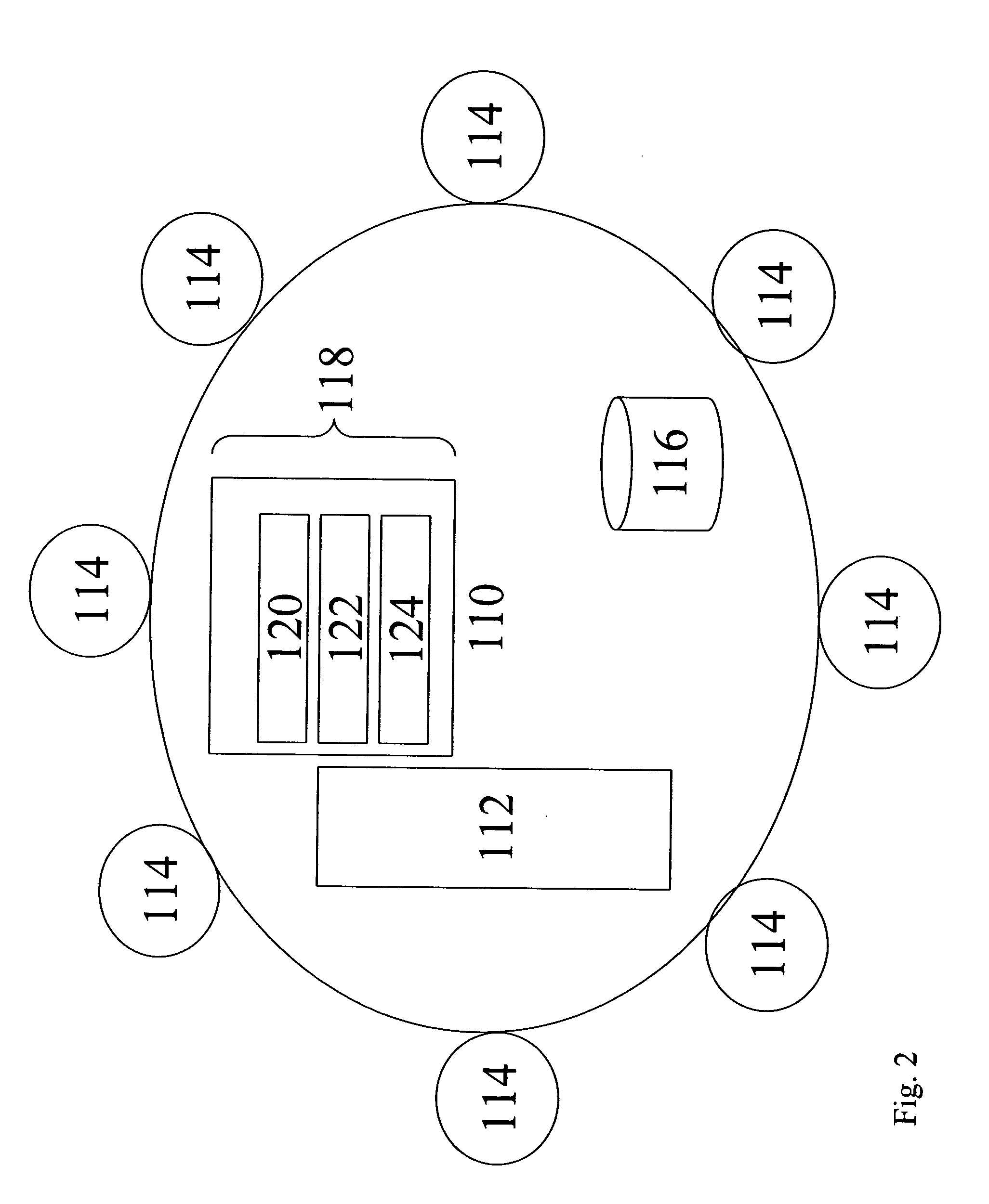 Visibility and synchronization in a multi tier supply chain model