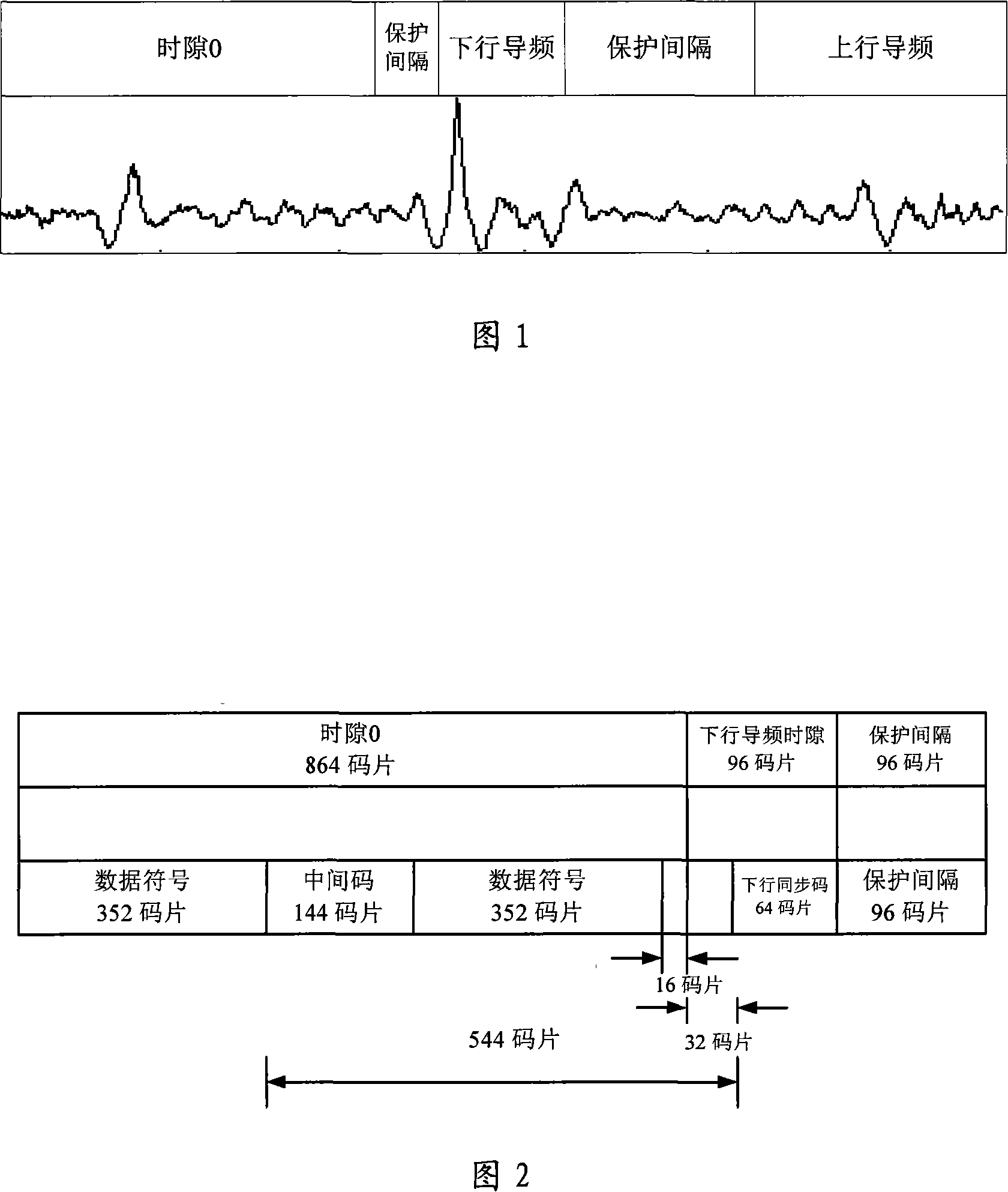 Method for searching downlink pilot frequency slot in TD-SCDMA system