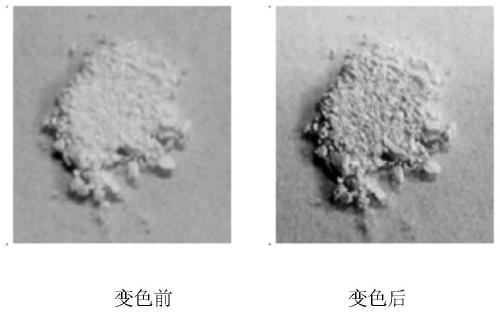 Stimuli-responsive triphenylethylene-based photochromic material, its synthesis method and application